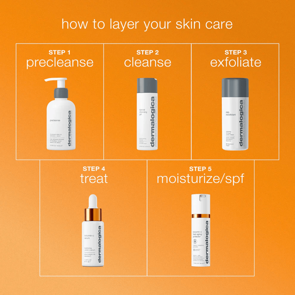 Dermalogica Biolumin-C Heat Aging Protector SPF50 Mini Travel .17 OZ / 5 mL