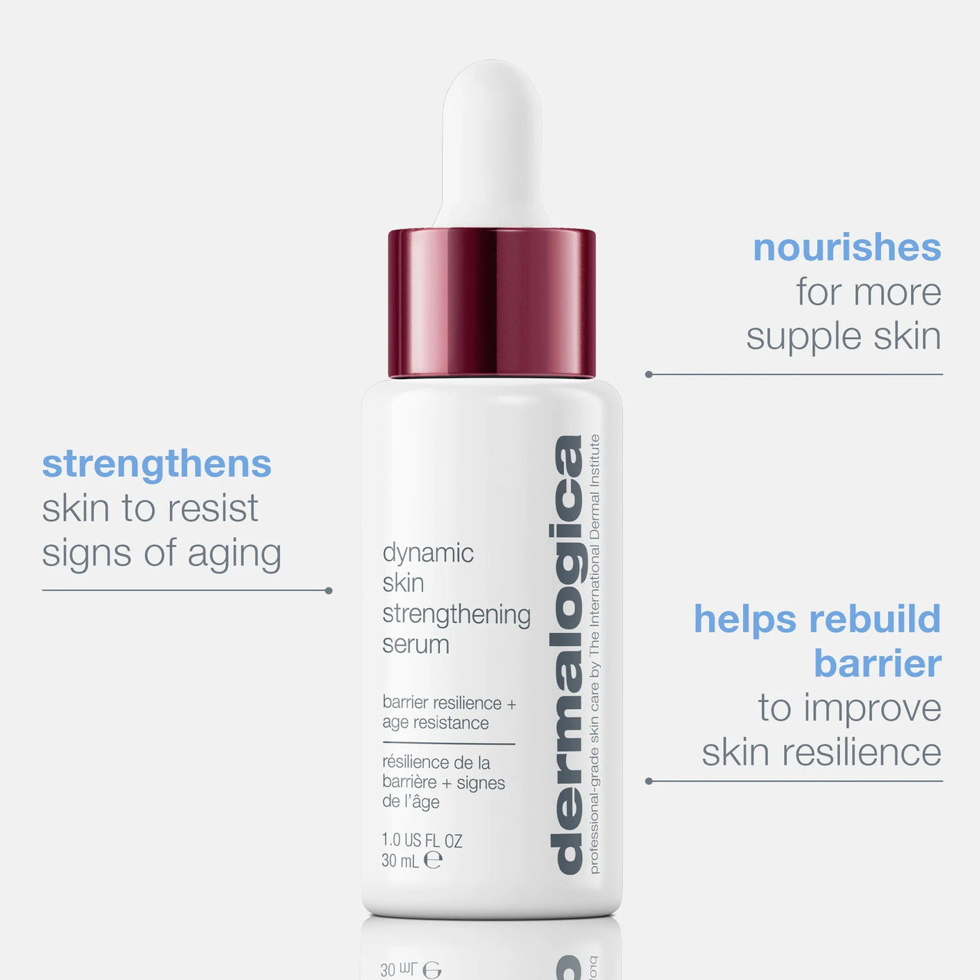 Dermalogica Dynamic Skin Strengthening Serum - 1 fl. oz.