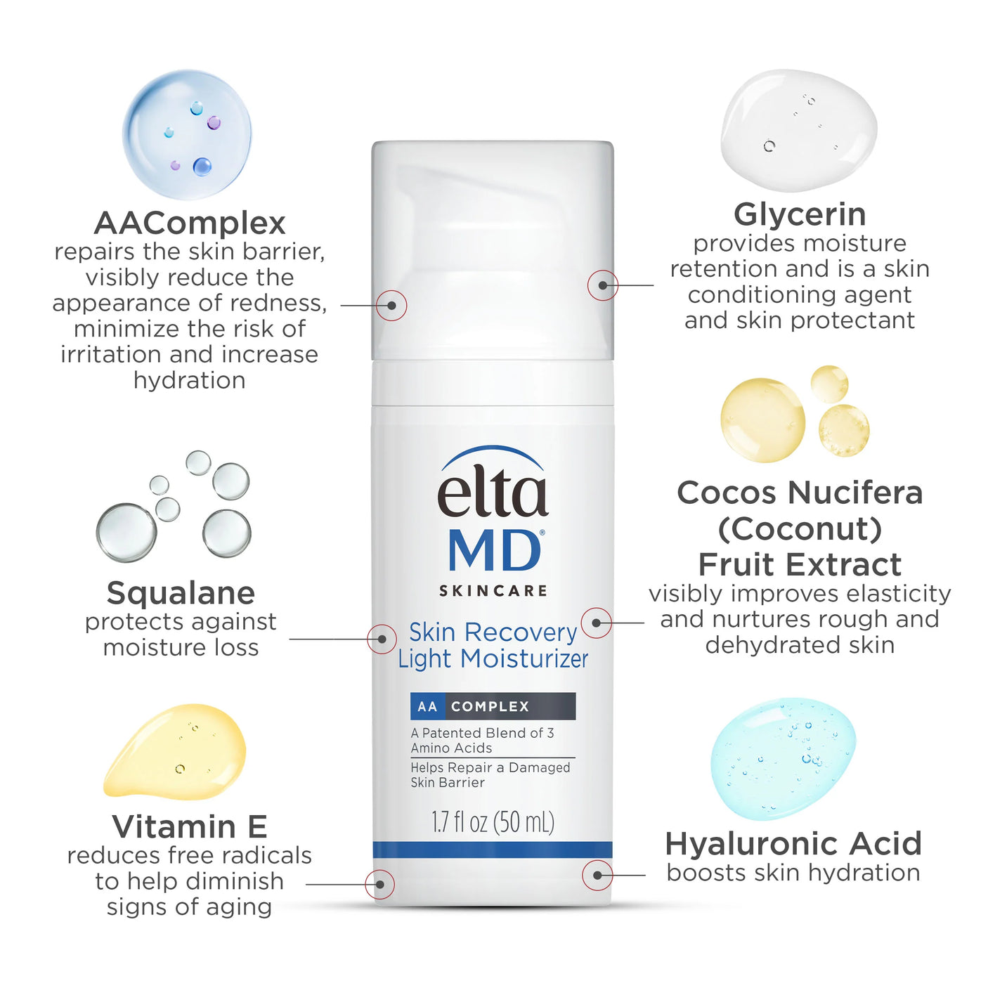 EltaMD® Skin Recovery Light Moisturizer - 1.7 oz