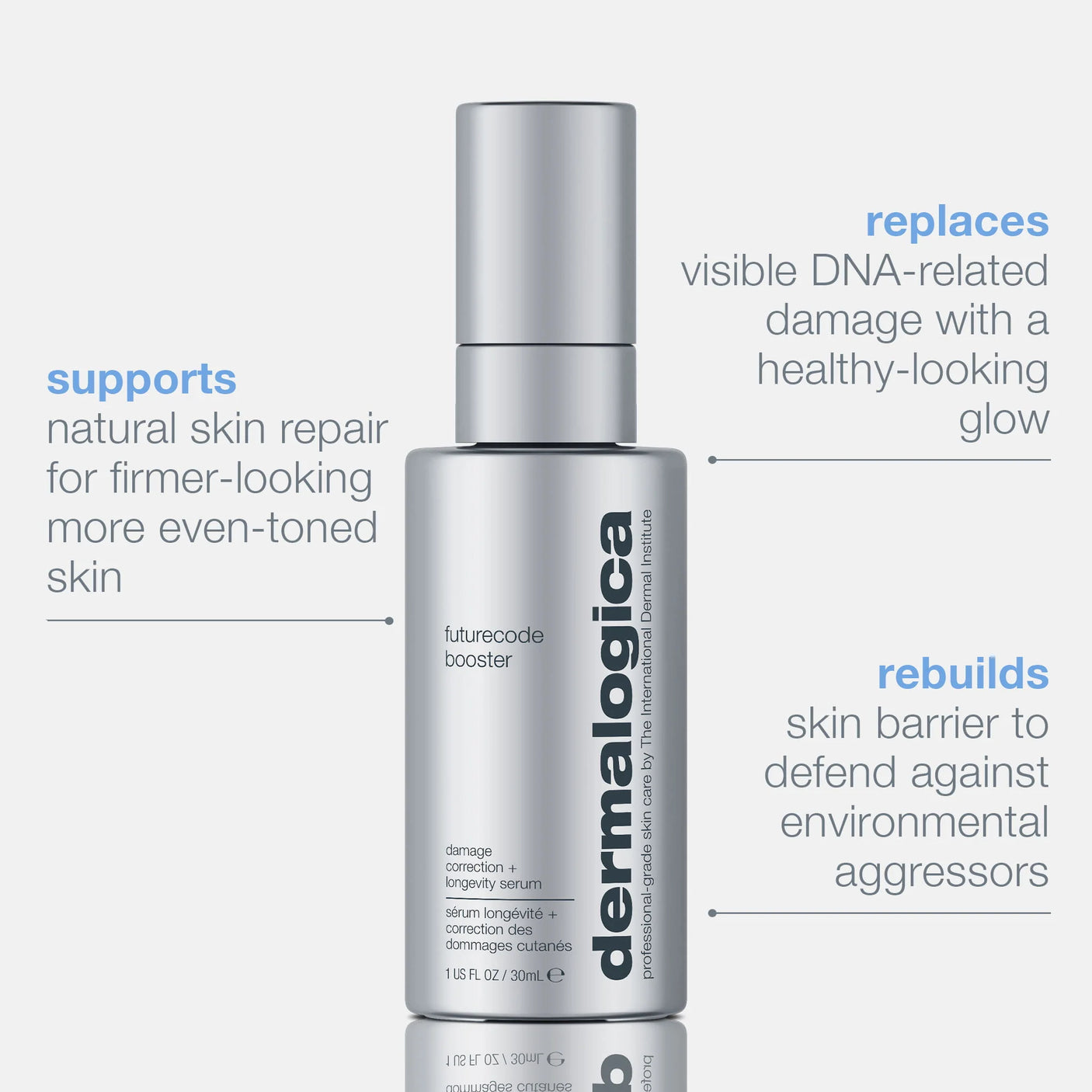 Dermalogica futurecode booster damage-correcting longevity serum 1 OZ / 30 mL