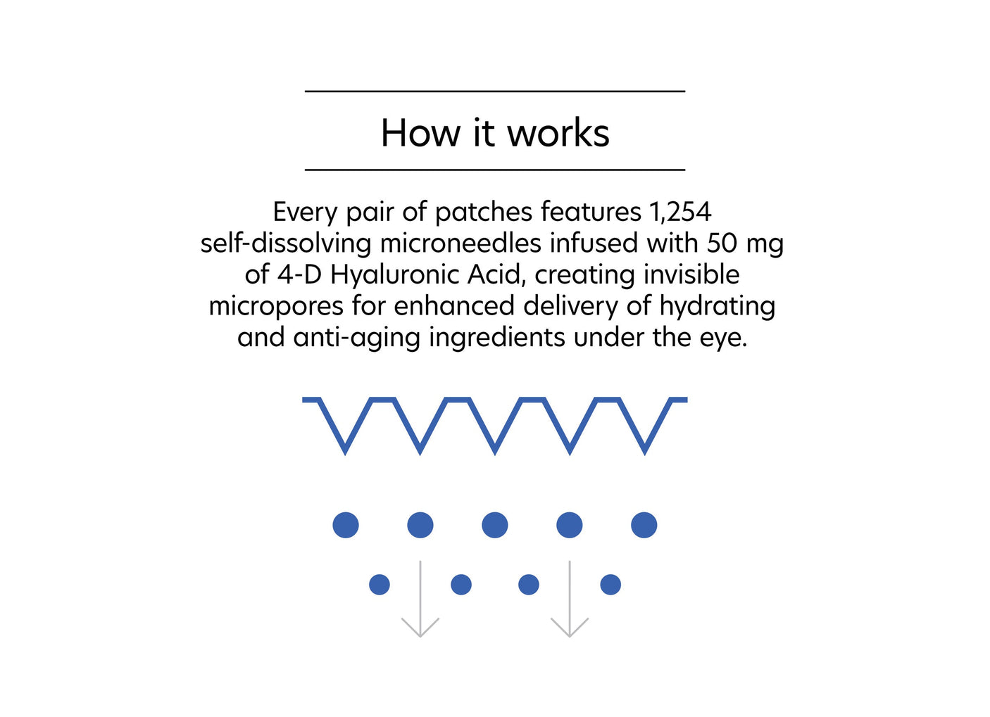 PCA Skin® Hyaluronic Acid Microneedle Eye Patches