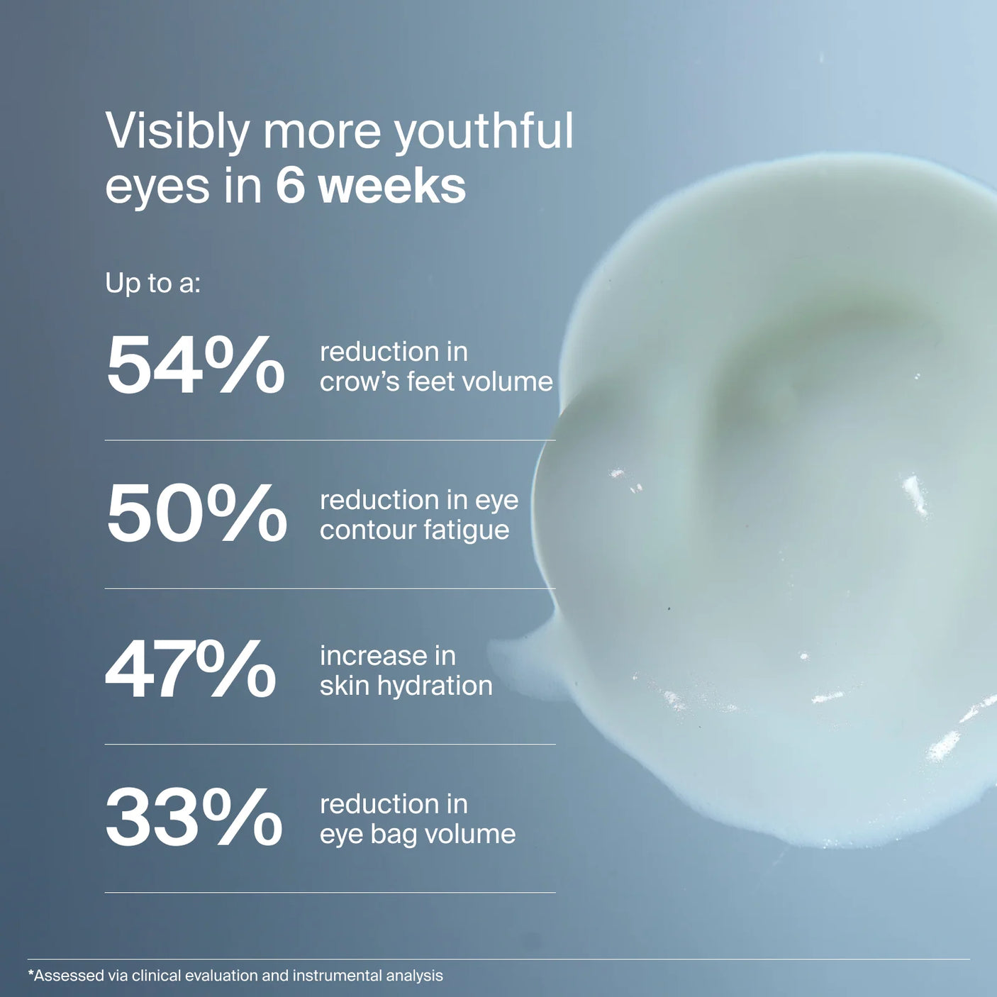 Pavise Precision Eye Lift - 0.5 fl. oz.