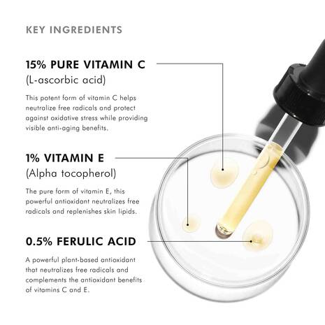 SkinCeuticals C E FERULIC® WITH 15% L-ASCORBIC ACID