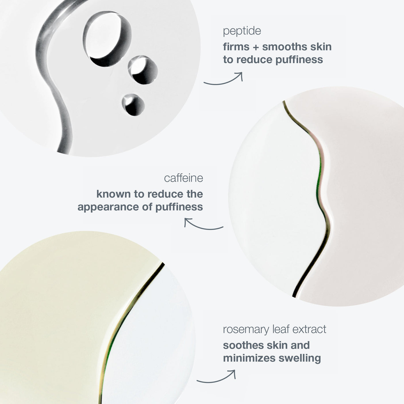 Dermalogica Awaken Peptide Depuffing Eye Gel - 0.5 oz/15 ml