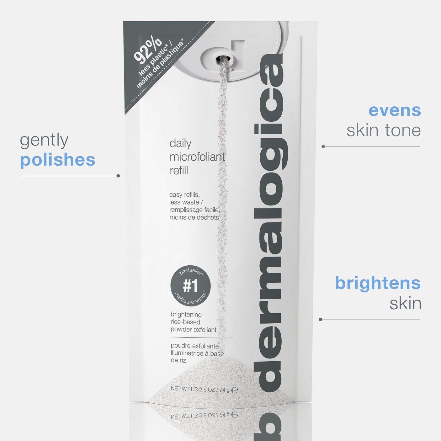 daily microfoliant refill 2.6 oz benefits