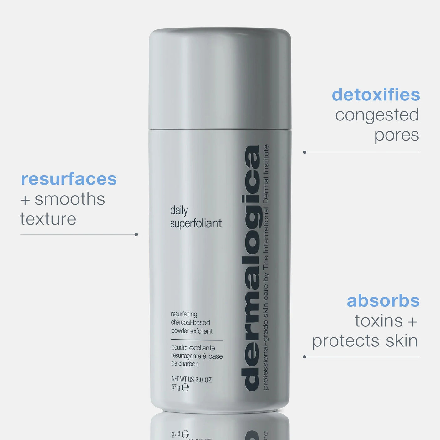 Dermalogica Daily Superfoliant Exfoliator 2 oz