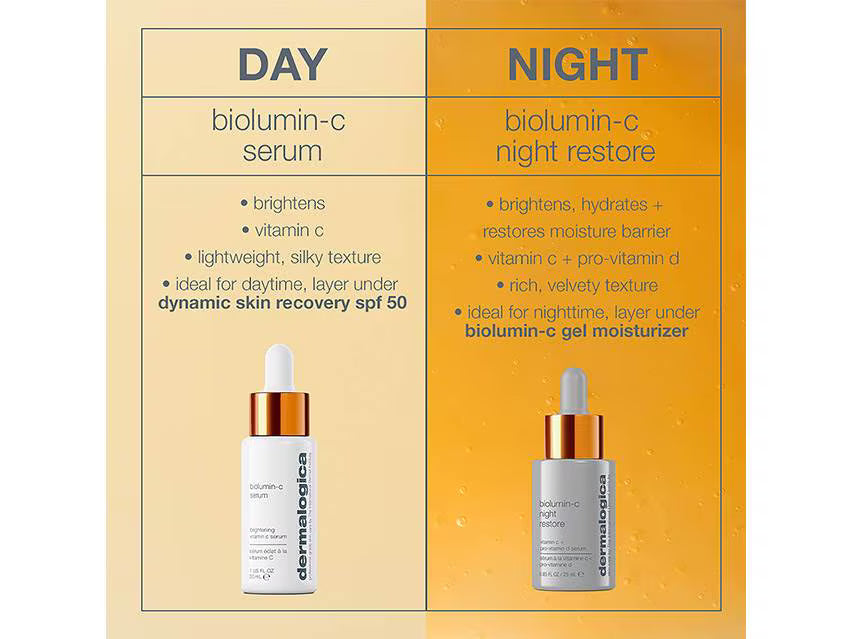 Dermalogica BioLumin-C Night Restore Serum (travel size) - 0.10 fl oz / 3 ml