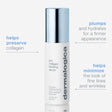 pro-collagen banking serum with benefits