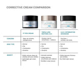 SkinCeuticals P-TIOX Anti-Wrinkle Cream - 48 ml / 1.6 fl oz.