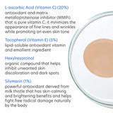 PCA Skin® C&E Advanced Travel Size - 0.25 oz. / 7.1 g