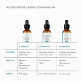 SkinCeuticals C E FERULIC® WITH 15% L-ASCORBIC ACID