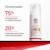 EltaMD® UV Daily Hydration+ Tinted SPF 50  - 1.7 fl. oz. / 48 g