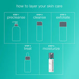 Dermalogica Acne Biotic Moisturizer - 0.24 oz. / 7ml
