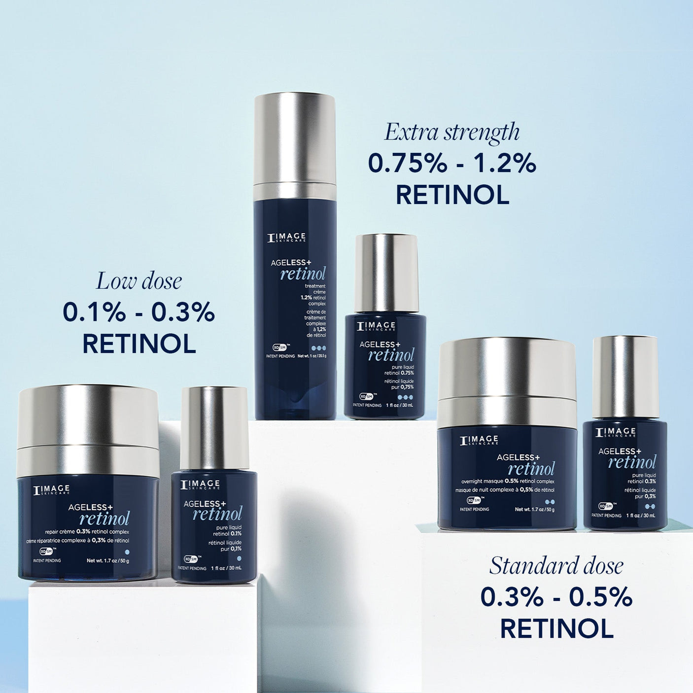 IMAGE AGELESS+ retinol treatment crème 1.2% retinol complex