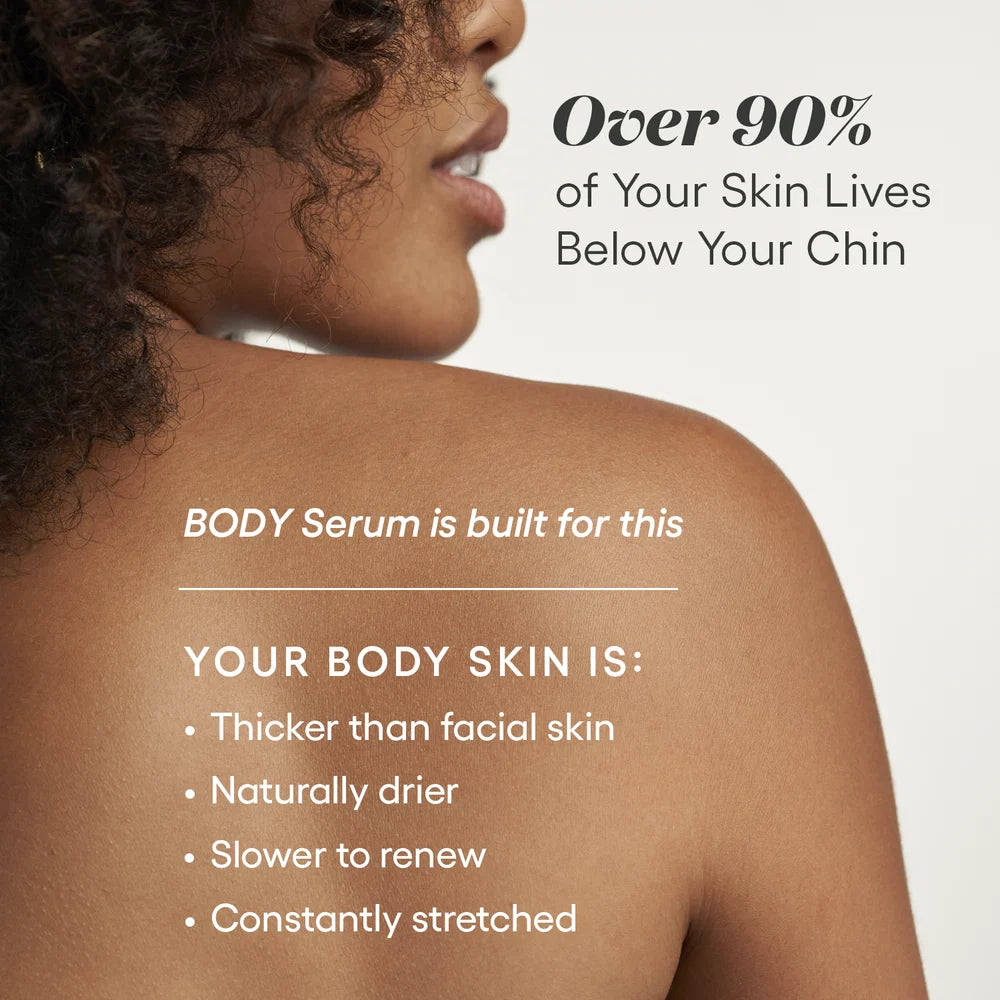 plated BODY Serum -  75 mL / 2.5 fl oz