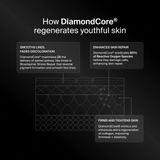 Pavise Bioadaptive Stress Repair - 1.0 fl. oz.