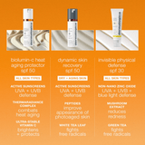 Dermalogica Biolumin-C Heat Aging Protector SPF50 1.7 OZ / 50 mL