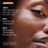 Dermalogica Biolumin-C Heat Aging Protector SPF50 1.7 OZ / 50 mL