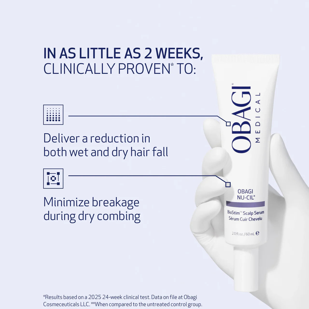Obagi® Nu-Cil BIOSTIM™ SCALP SERUM - 2.0 fl oz / 60 ml