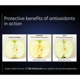 PCA Skin® C&E Advanced Travel Size - 0.25 oz. / 7.1 g