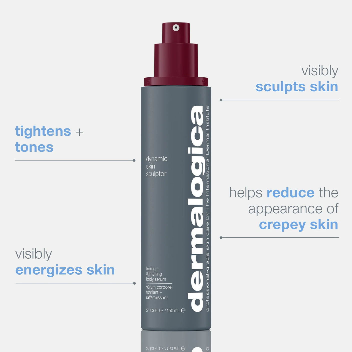 Dermalogica Dynamic Skin Sculptor Body Serum - 5.1 fl. oz.