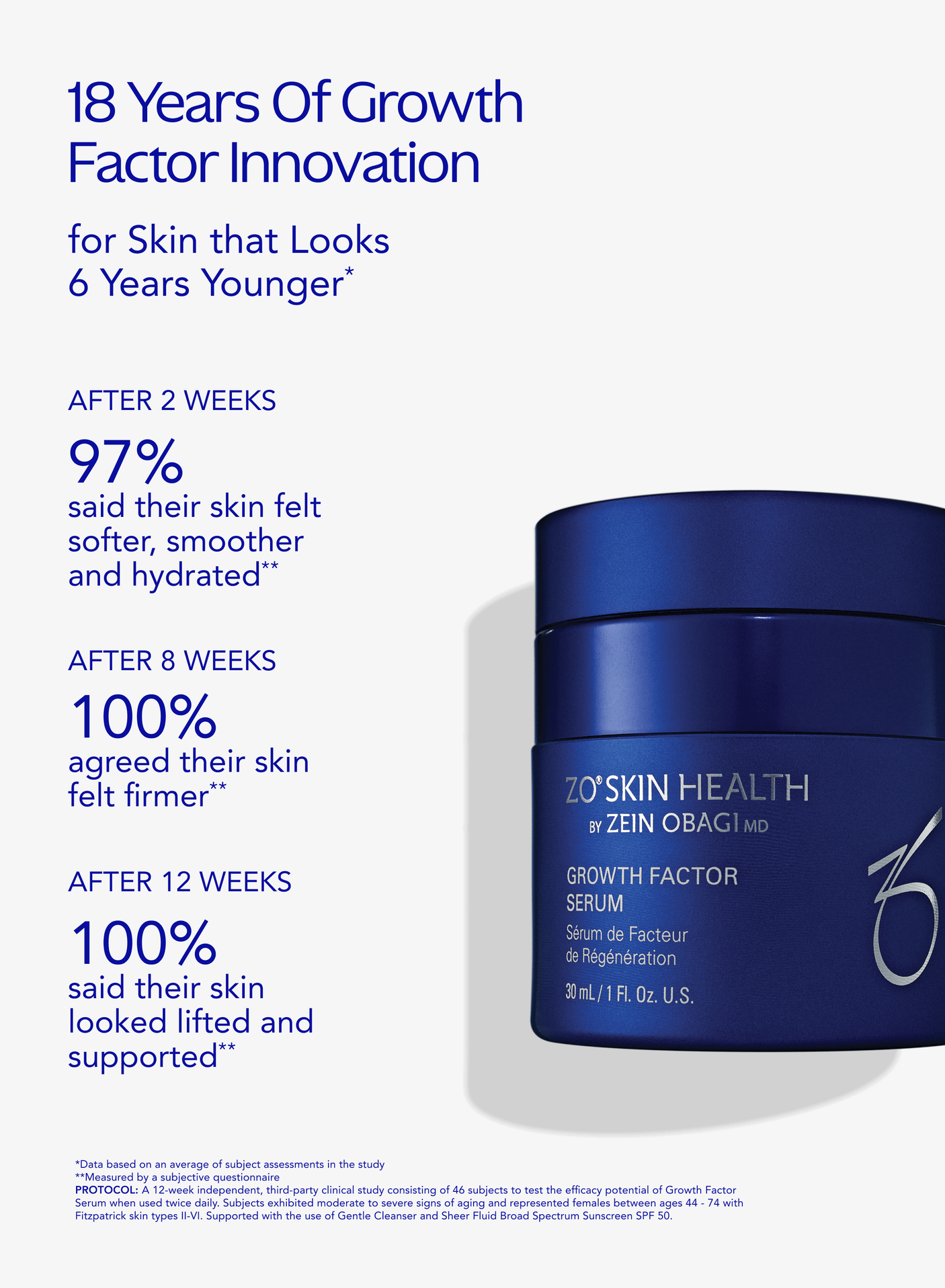 ZO® SKIN HEALTH Growth Factor Serum 30 ML / 1 fL. oz.