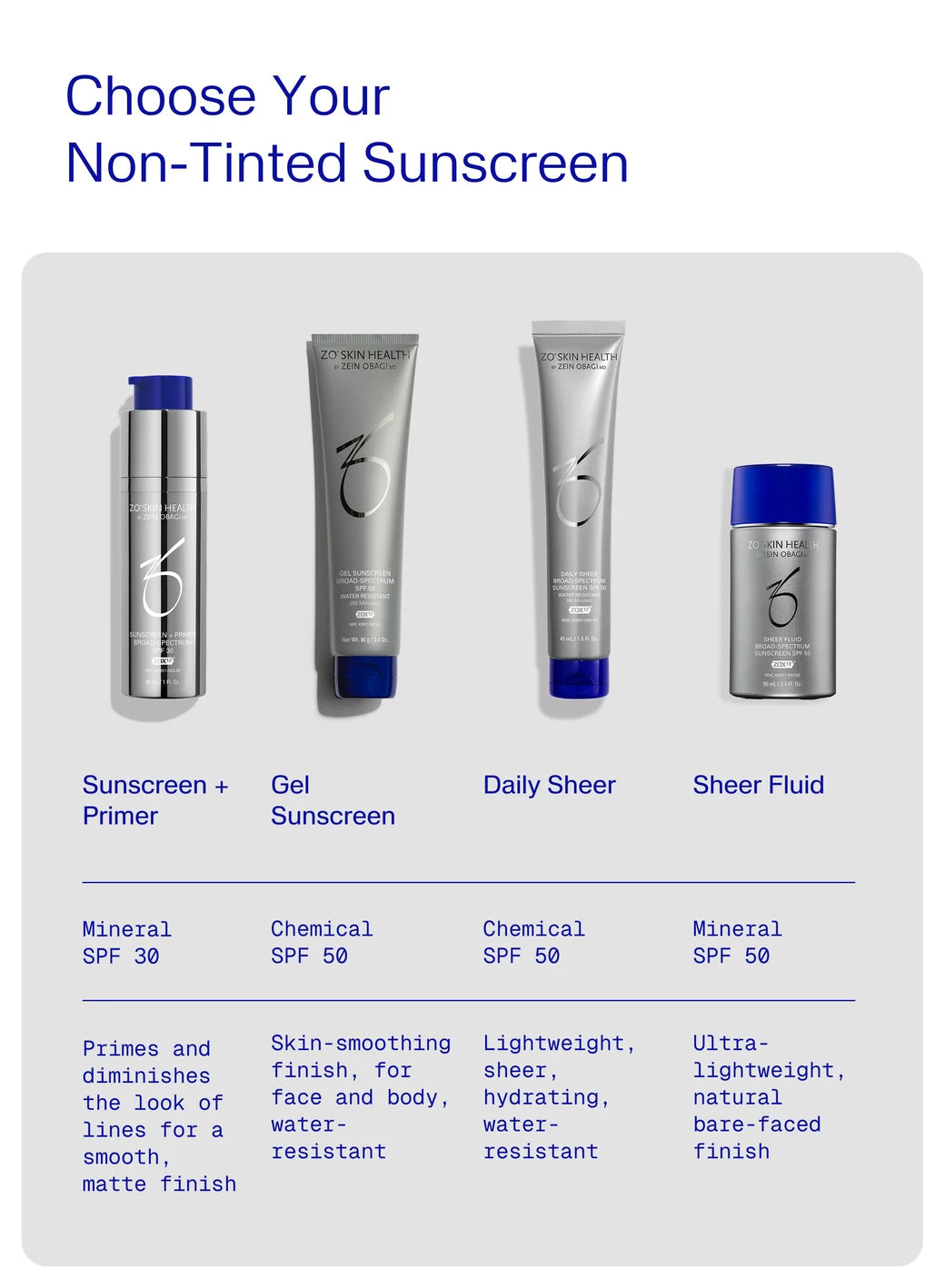 ZO® SKIN HEALTH Gel Sunscreen Broad-Spectrum SPF 50- 96 g / 3.4 oz.