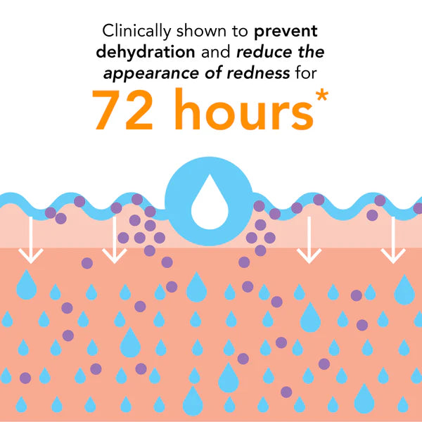 Image Skincare Vital C Super Duo