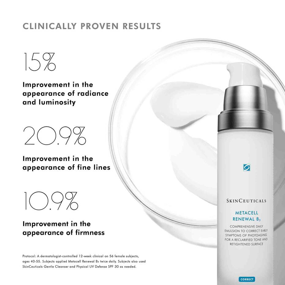 SkinCeuticals METACELL RENOVACIÓN B3