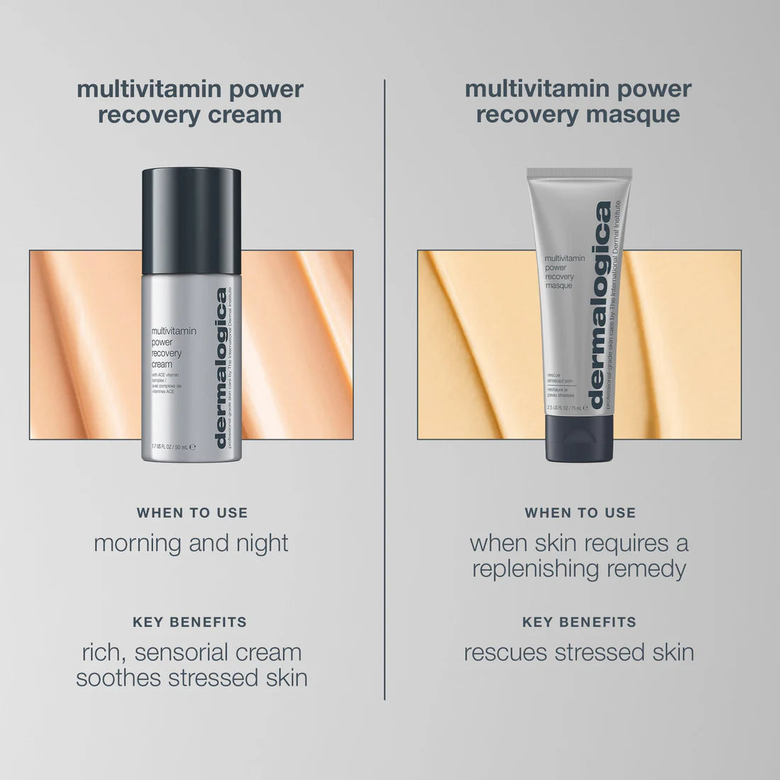 Dermalogica Multivitamin Power Recovery Mask (Travel Size) - 0.5 fl oz / 15 ml