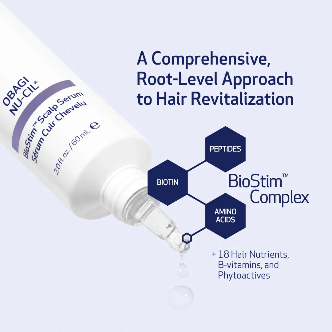 Obagi® Nu-Cil BIOSTIM™ SCALP SERUM - 2.0 fl oz / 60 ml