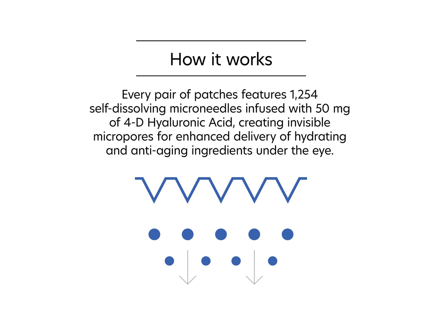 PCA Skin® Hyaluronic Acid Microneedle Eye Patches