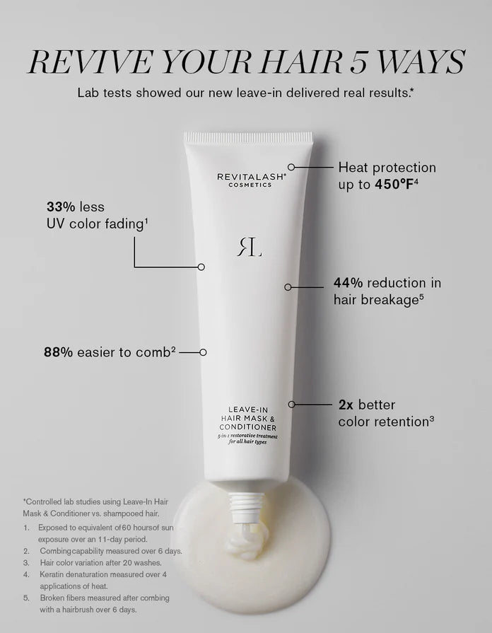 Revitalash® Leave-In Hair Mask & Conditioner 90 mL / 3 Fl Oz