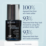 IMAGE AGELESS+ retinol pure liquid retinol 0.75% (travel size)