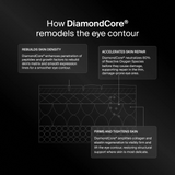 Pavise Precision Eye Lift - 0.5 fl. oz.