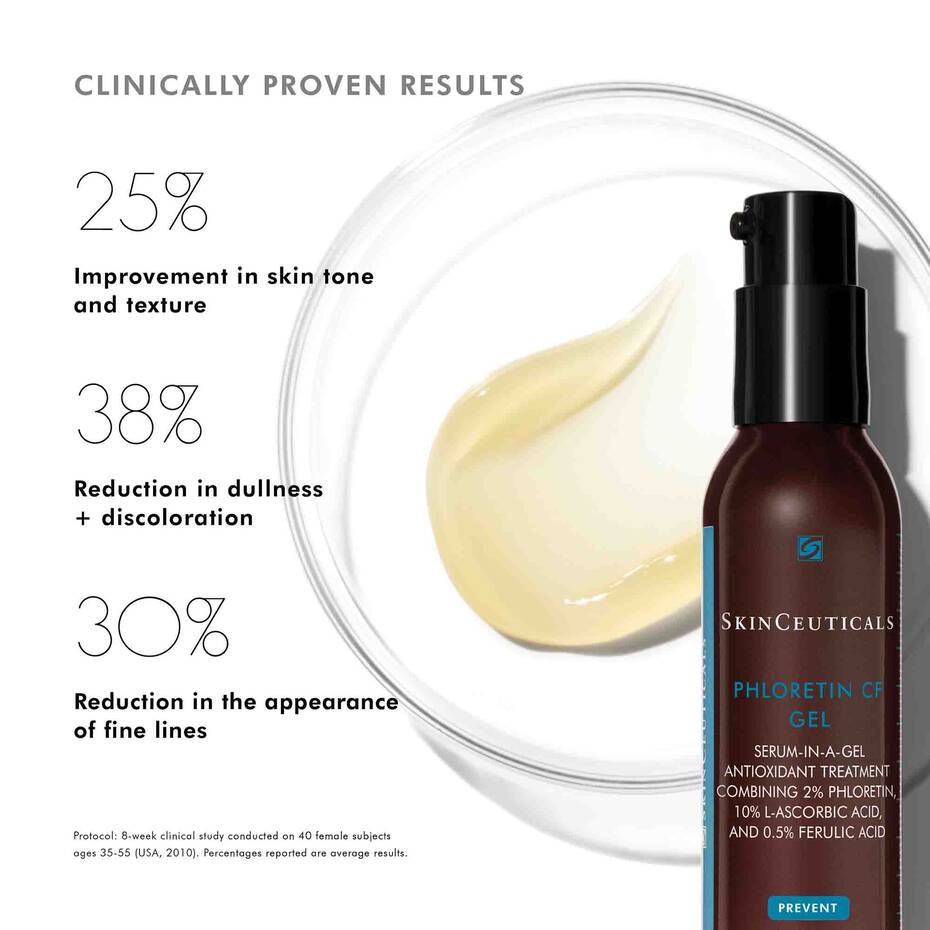 SkinCeuticals FLORETINA CF GEL