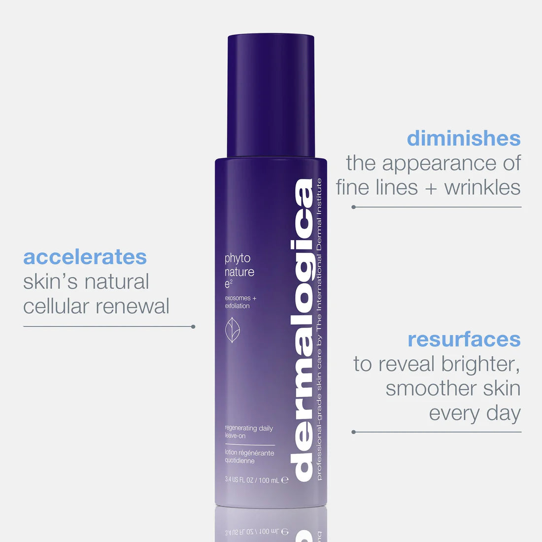 Dermalogica phyto nature e² regenerating daily exosome leave-on treatment - 3.4 OZ / 100 mL