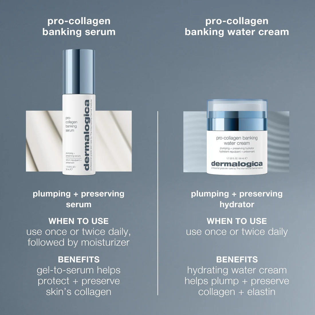 Dermalogica pro-collagen banking water cream - 1.7 OZ / 50 mL
