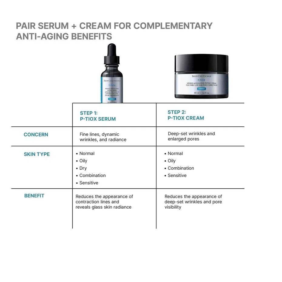 SkinCeuticals P-TIOX Anti-Wrinkle Cream - 48 ml / 1.6 fl oz.
