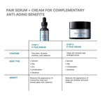 SkinCeuticals P-TIOX Anti-Wrinkle Cream - 48 ml / 1.6 fl oz.