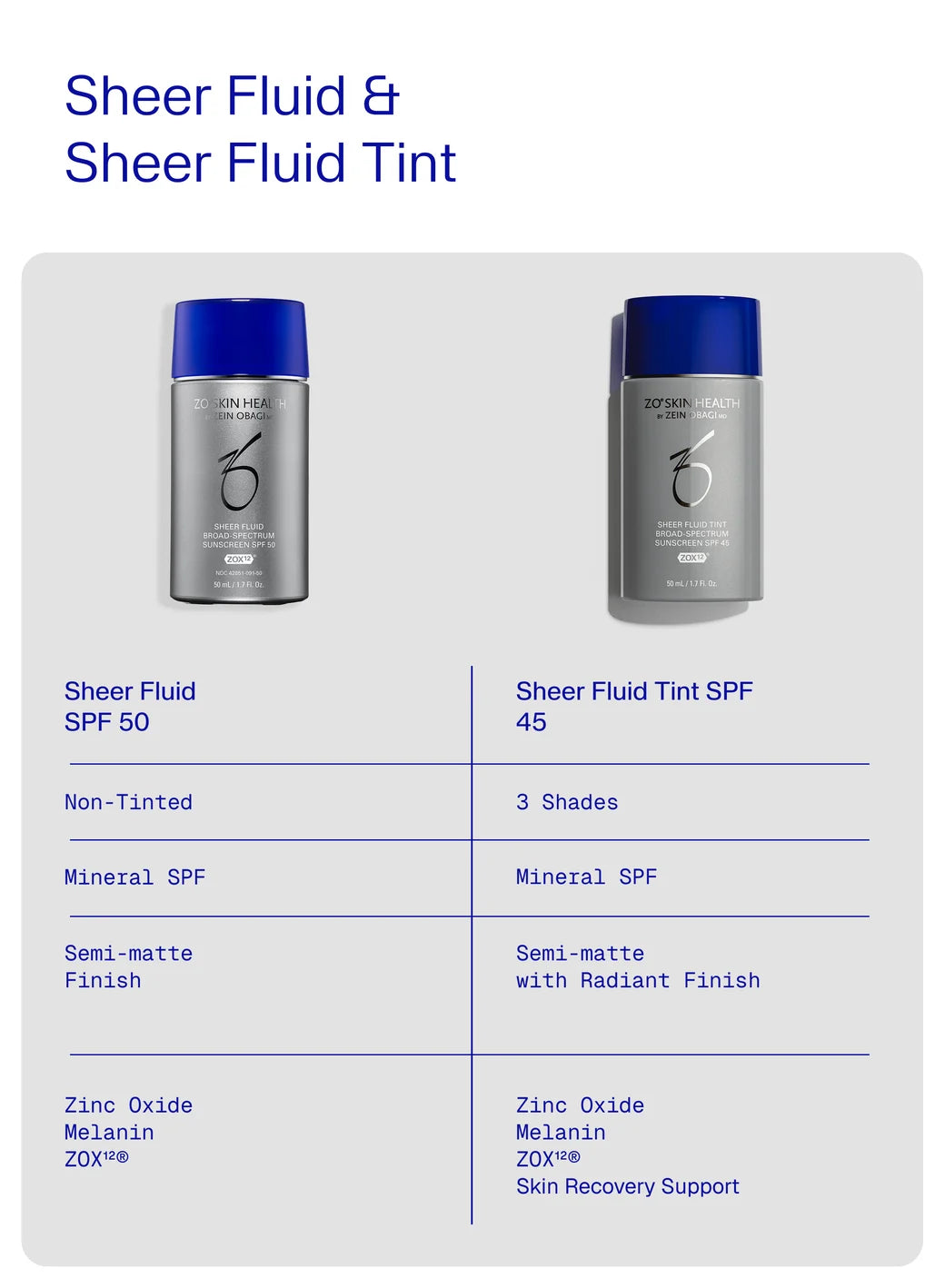 ZO® SKIN HEALTH Sheer Fluid Tint Broad Spectrum SPF 45- 50 ml / 1.7 oz. (Medium Tan)