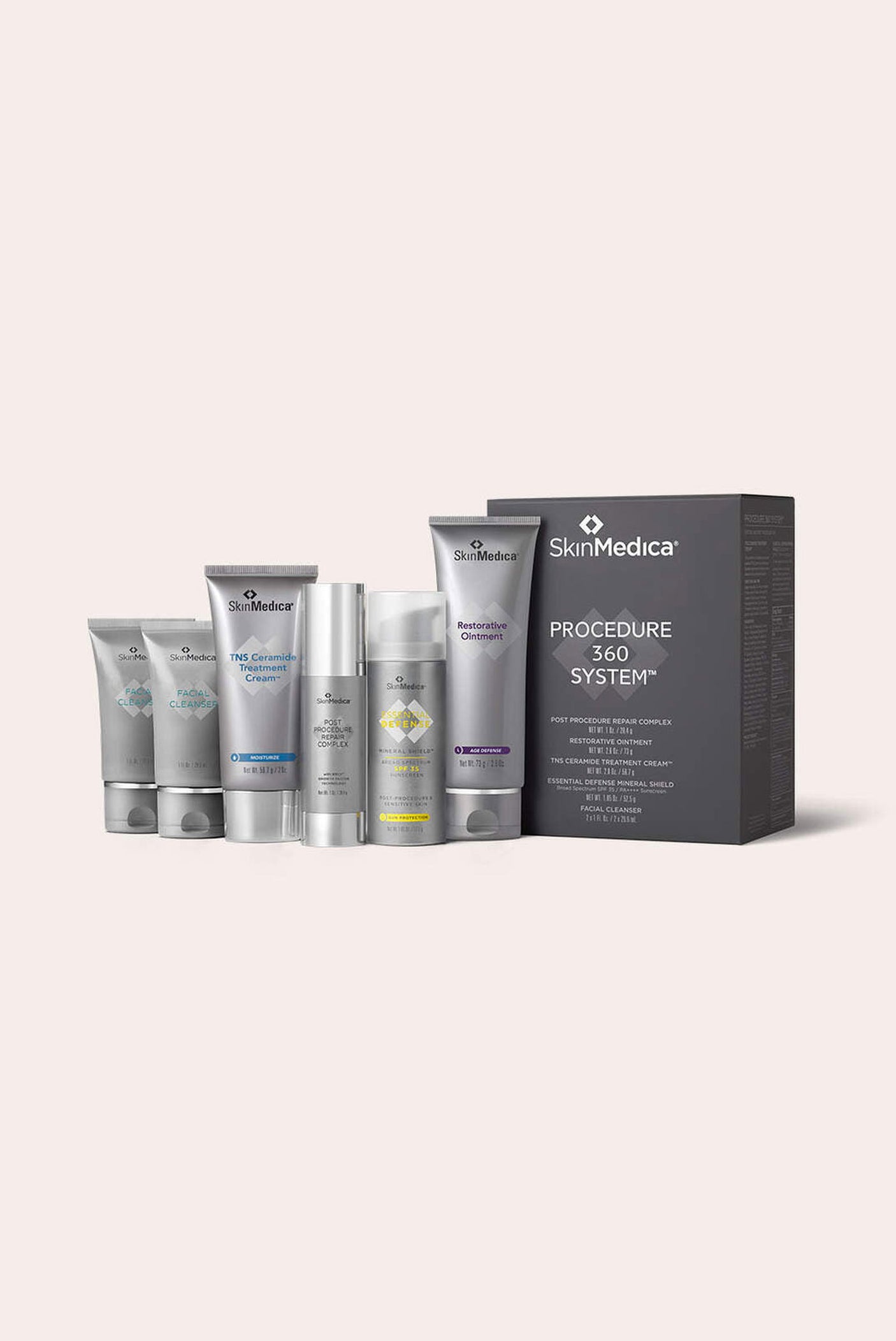 - SkinMedica® - Procedure 360 System™