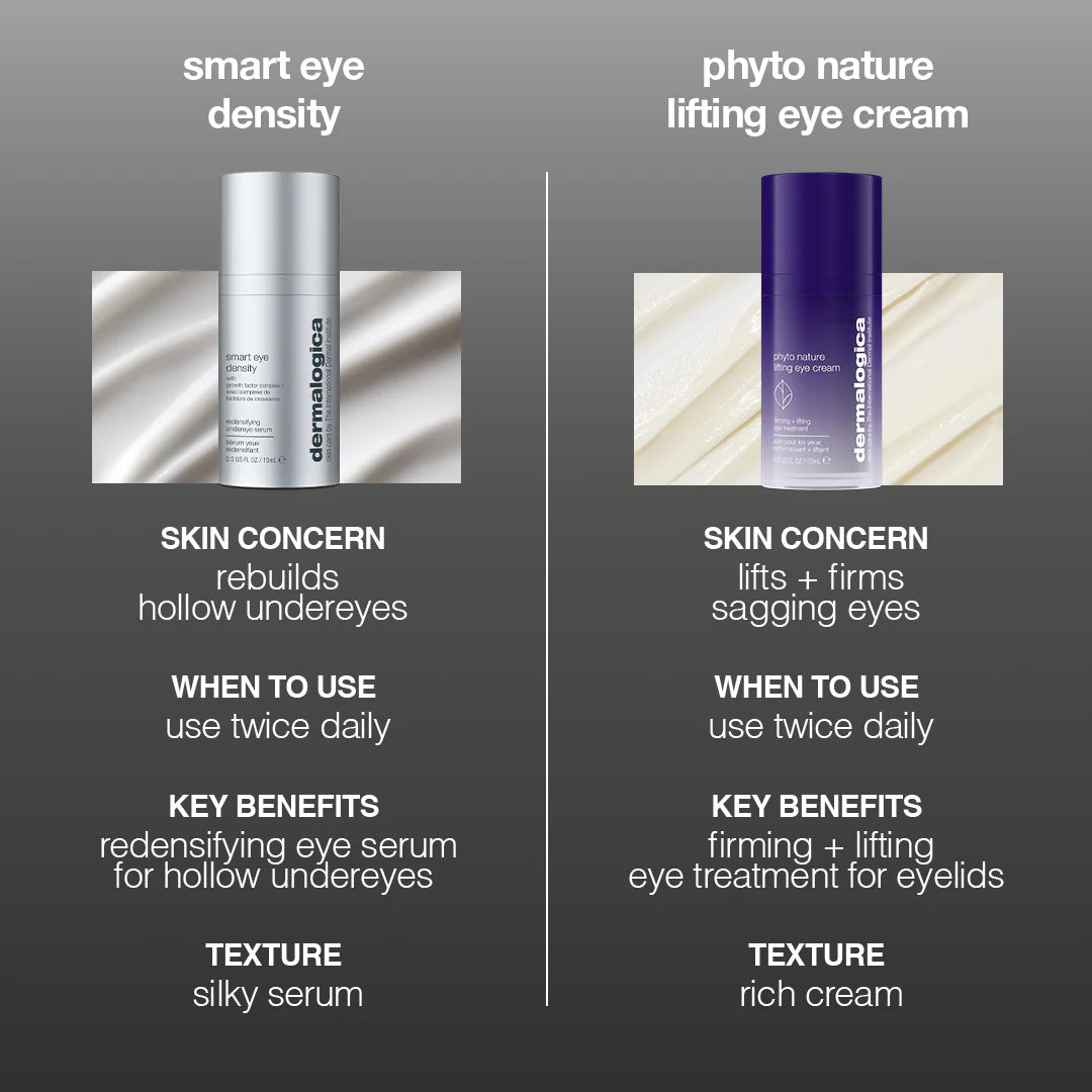 Dermalogica smart eye density - 0.1 oz. / 3 ml