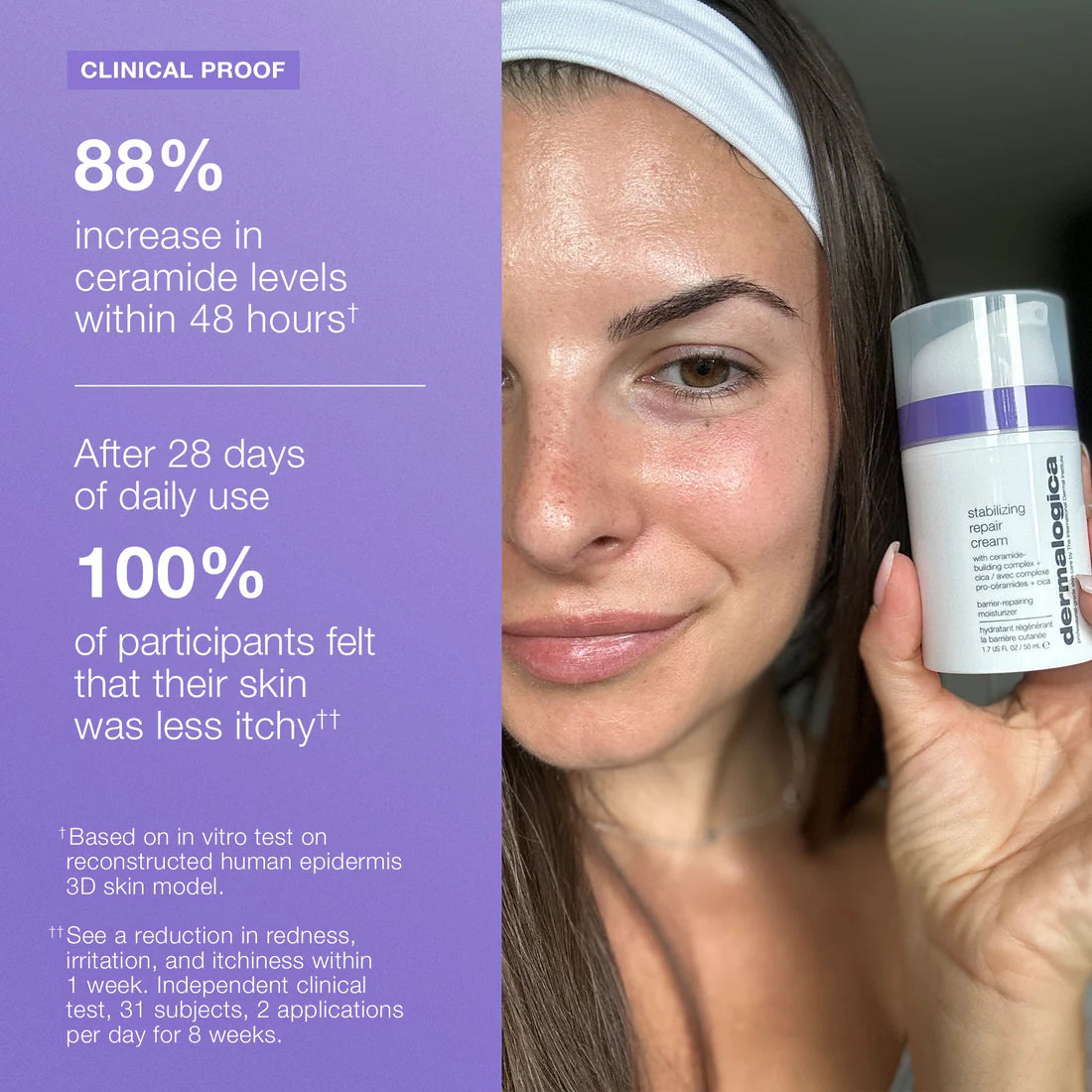 Dermalogica Stabilizing Repair Cream Mini Travel .24 OZ / 7 mL