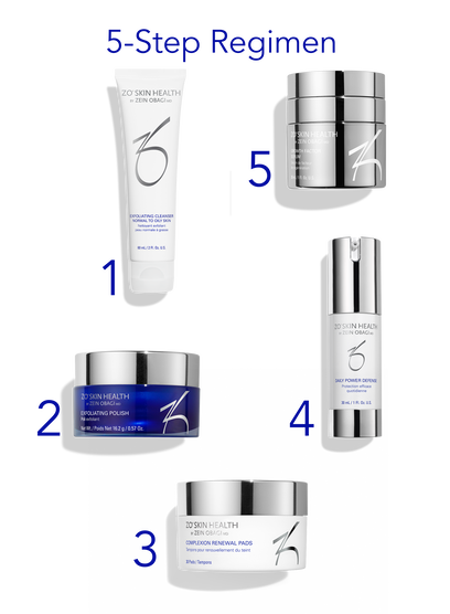 ZO® SKIN HEALTH  Anti-Aging Program