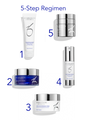 ZO® SKIN HEALTH  Anti-Aging Program