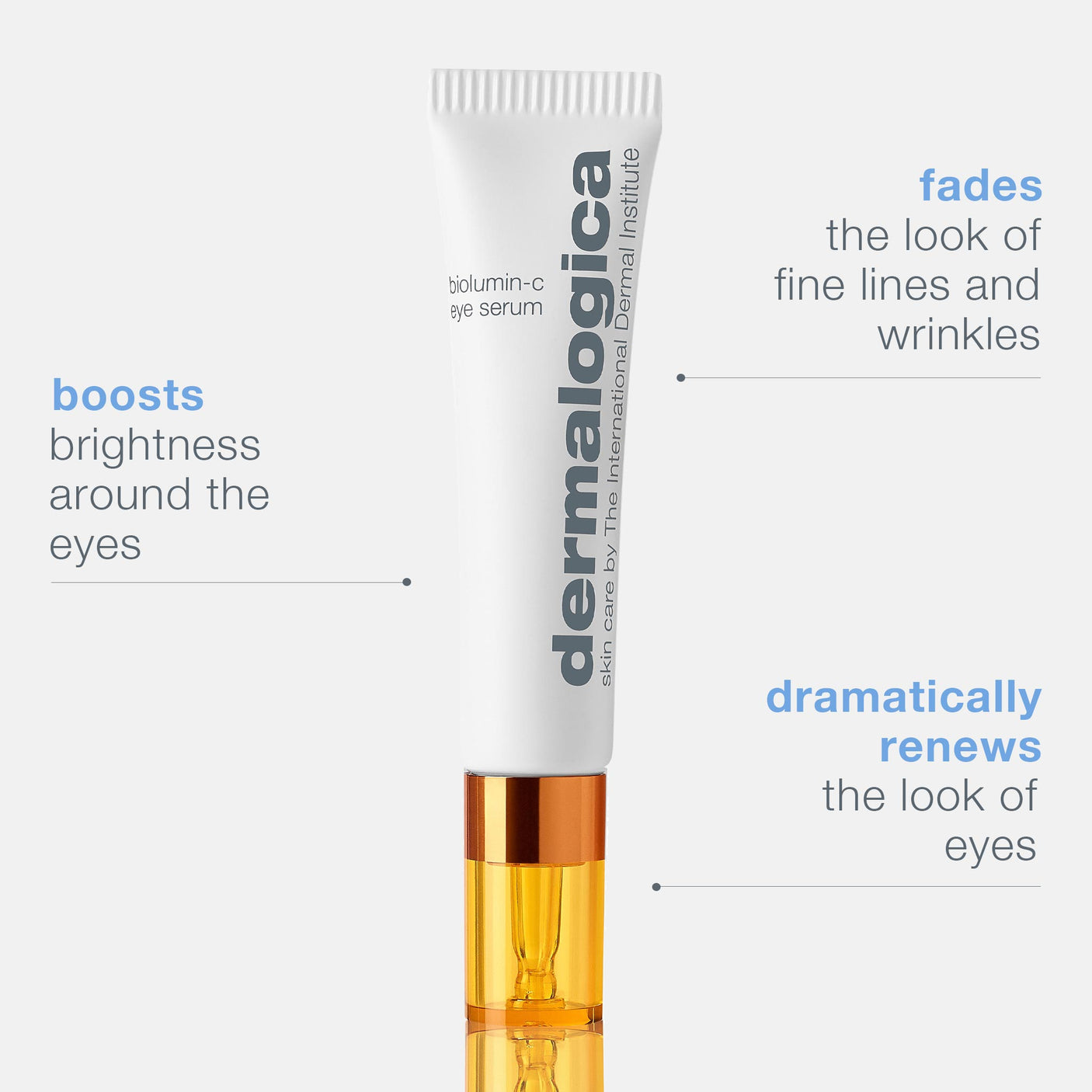 biolumin-c eye serum benefits