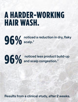 Nutrafol Men's Active Cleans Shampoo - 2-in-1 shampoo & conditioner 8 oz