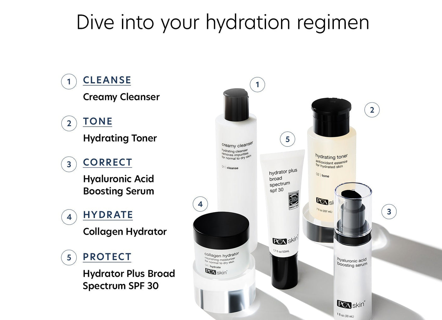 PCA Skin® Hyaluronic Acid Boosting Serum - 1fl oz