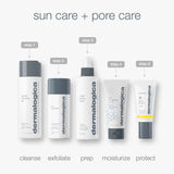 Dermalogica Porescreen Mineral Sunscreen Spf40 - 1 oz